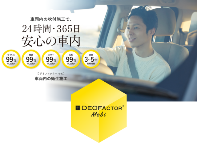 DEOFACTOR Mobi：デオファクターモビの施行後をイメージした画像